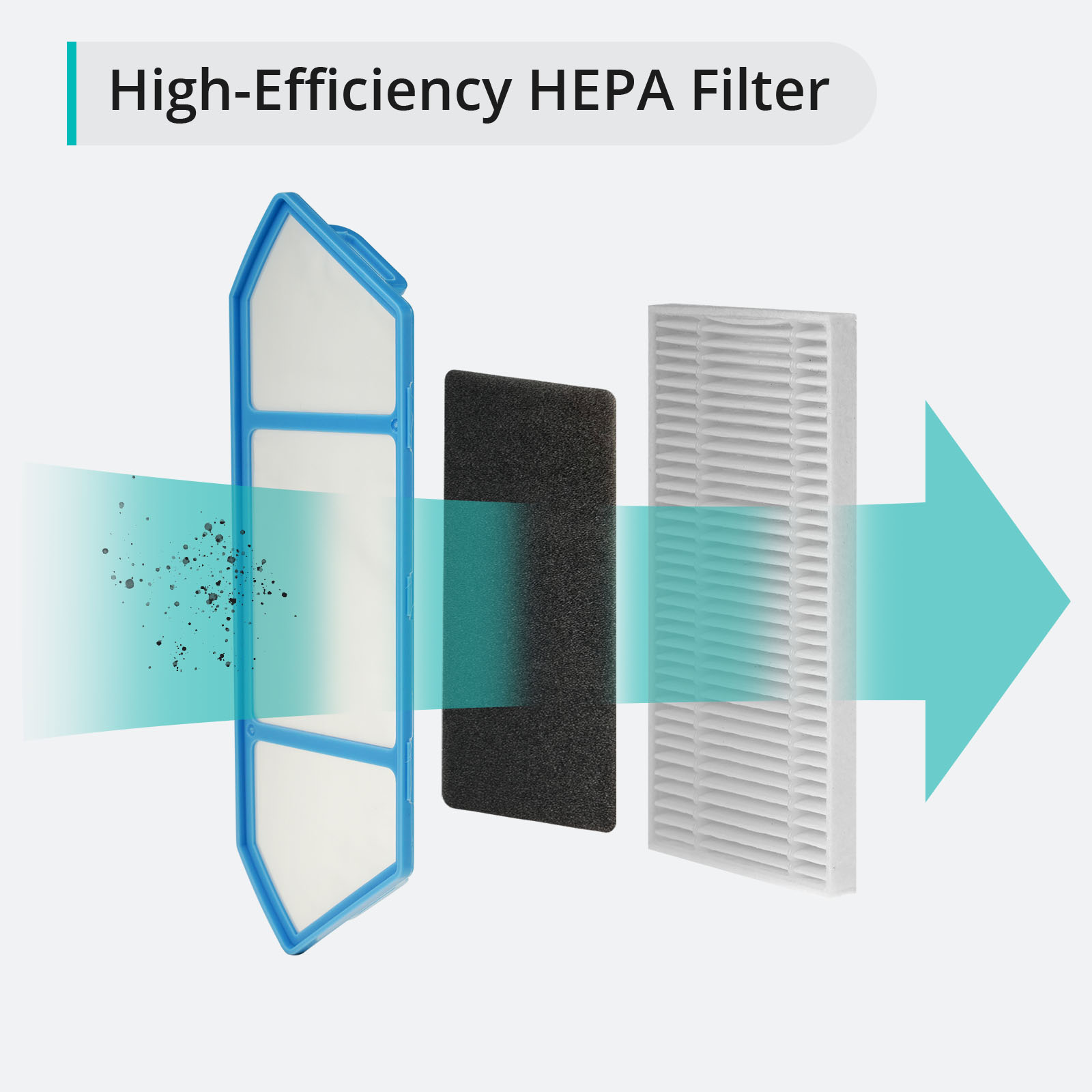 High-Efficiency HEPA Filter